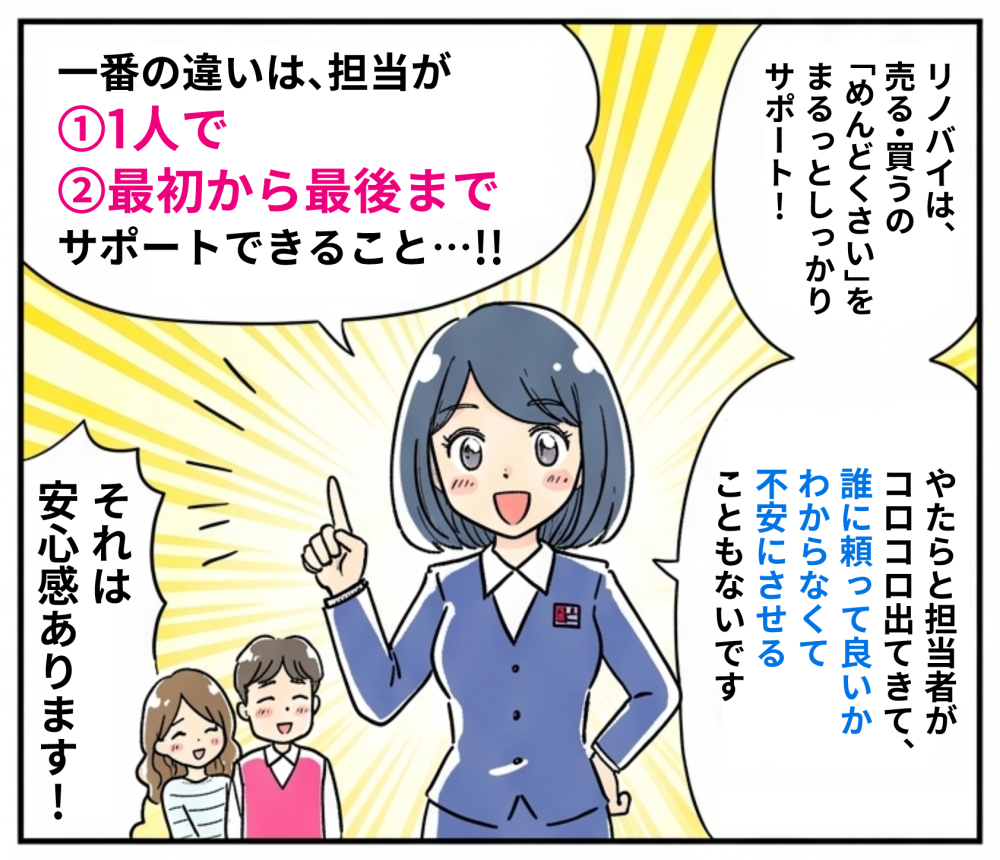 リノバイのおうち売却相談について